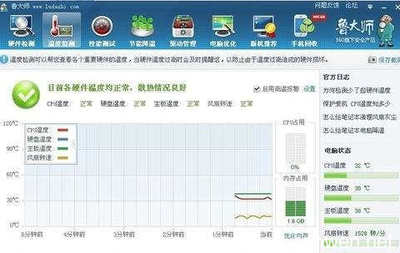 如何檢測電腦硬件溫度及常用軟件推薦